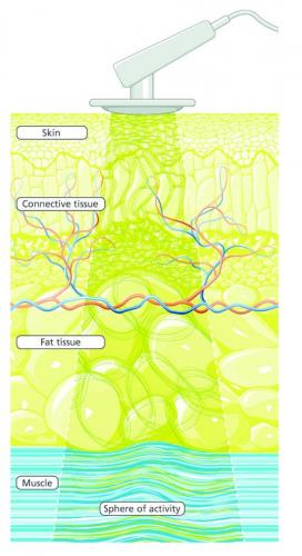 DEEP-OSCILLATION-IMAGE-2